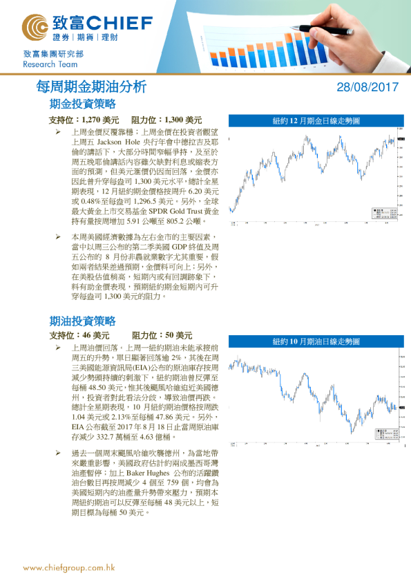 致富证券每周期金期油分析