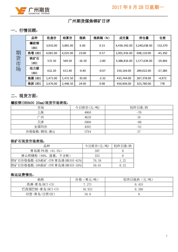 煤焦钢矿日评