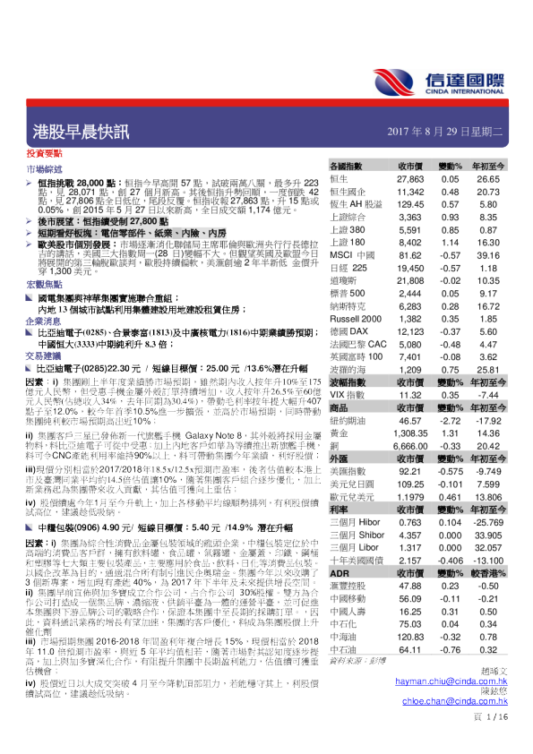 信达国际港股早晨快讯
