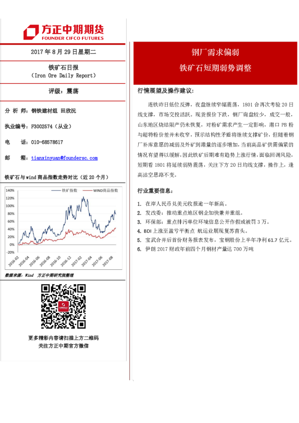 铁矿石日报：钢厂需求偏弱 铁矿石短期弱势调整