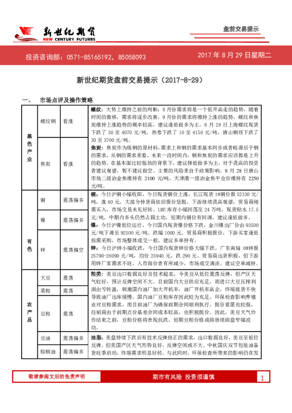 盘前交易提示