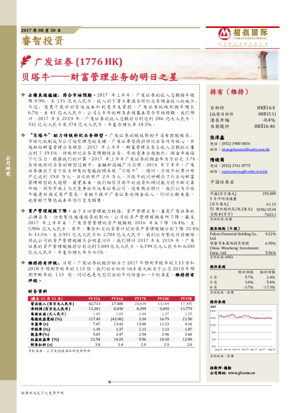贝塔牛——财富管理业务的明日之星