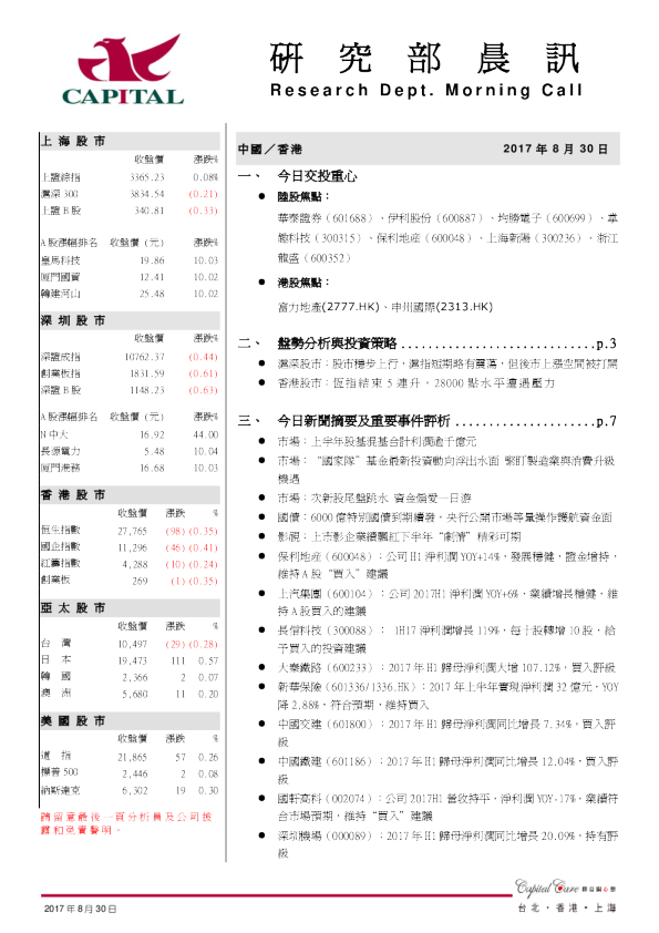 研究部晨讯