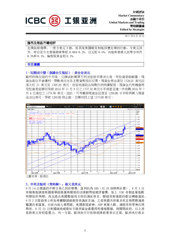 汇市及商品市场短评