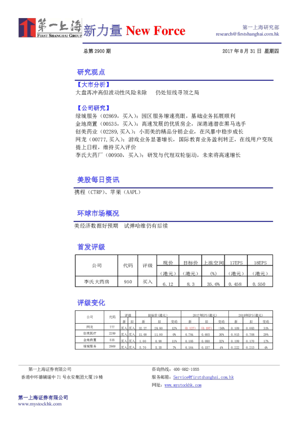 第一上海新力量