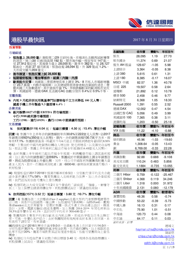 港股早晨快讯