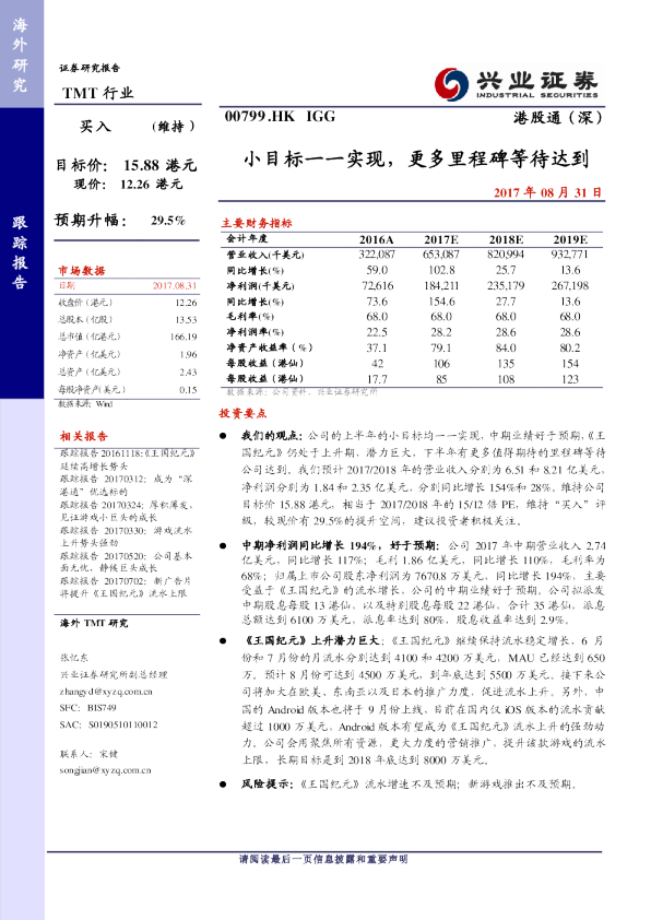 小目标一一实现，更多里程碑等待达到