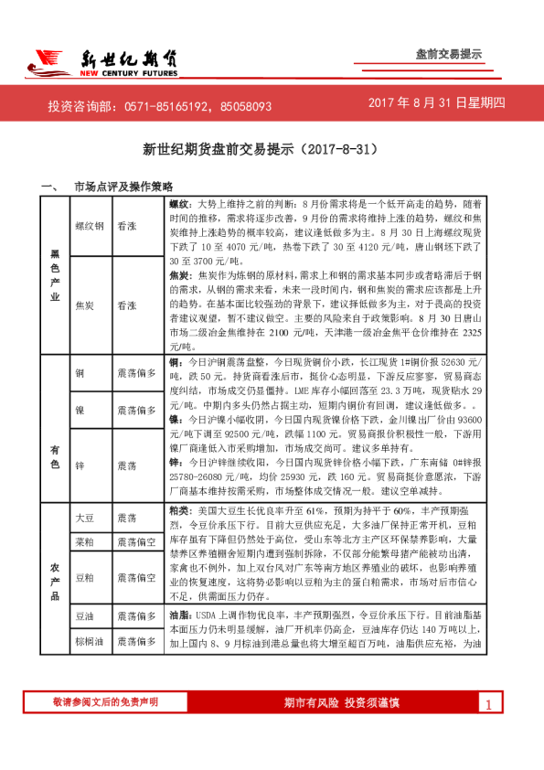 盘前交易提示