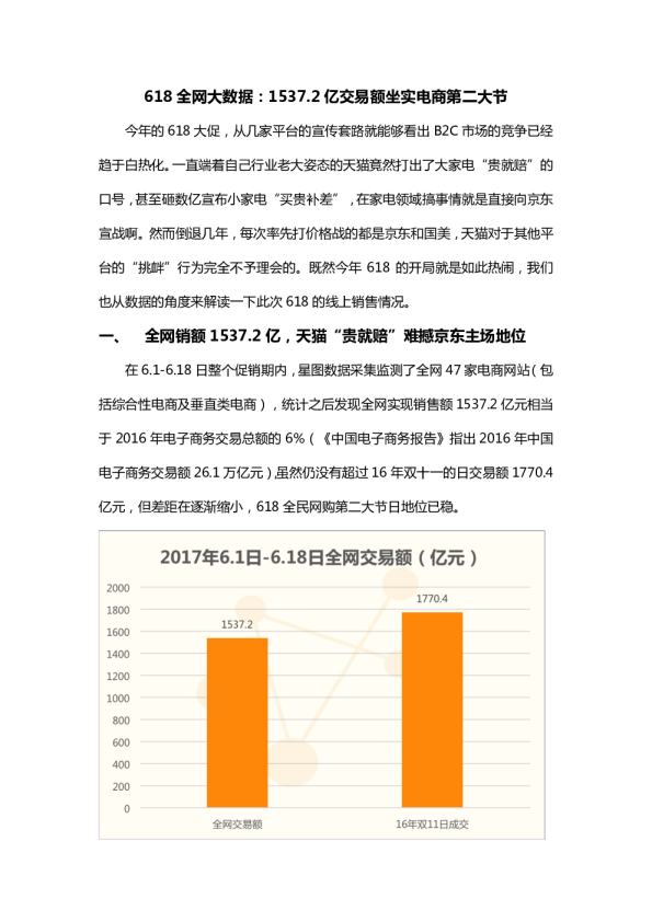 1537.2亿交易额坐实电商第二大节