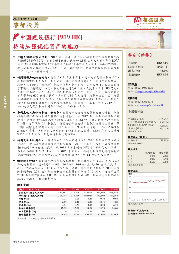 持续加强优化资产的能力