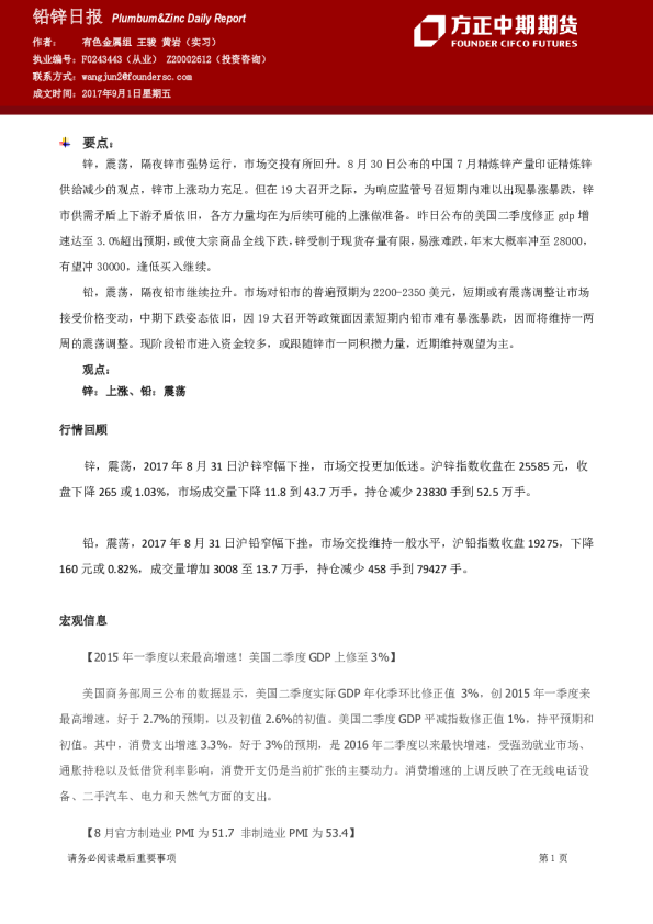 铅锌日报