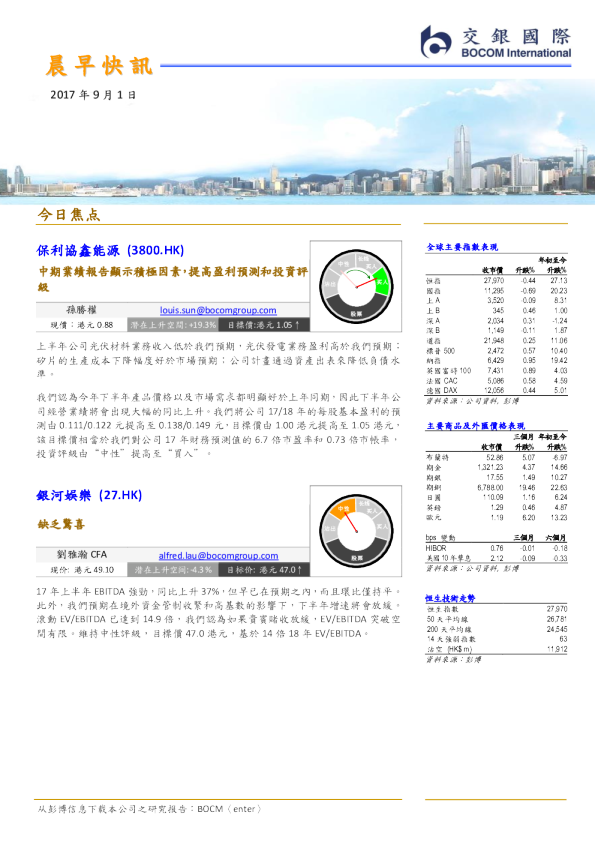 晨早快讯