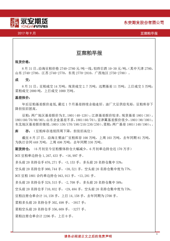 豆菜粕早报