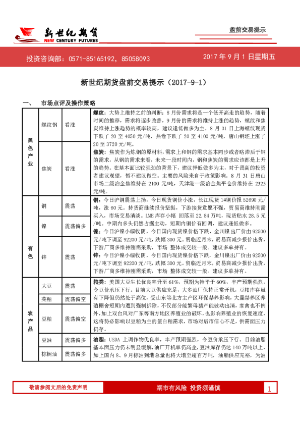 盘前交易提示