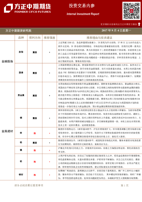 方正中期期货投资交易内参