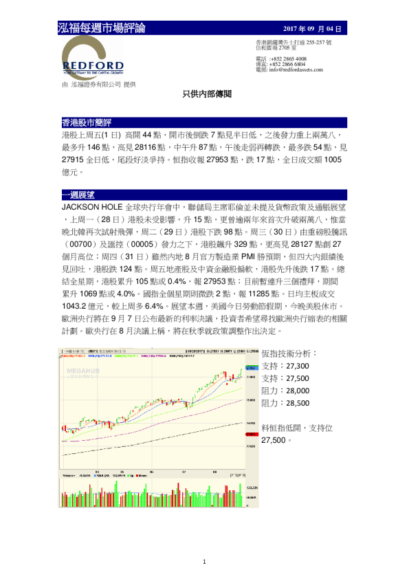 泓福每周市场评论