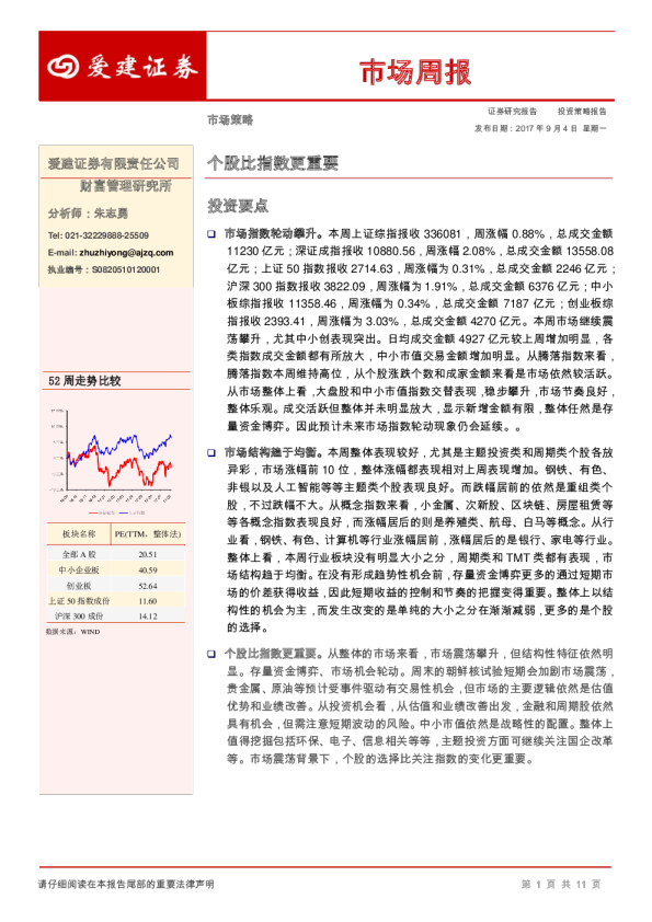 市场周报：个股比指数更重要