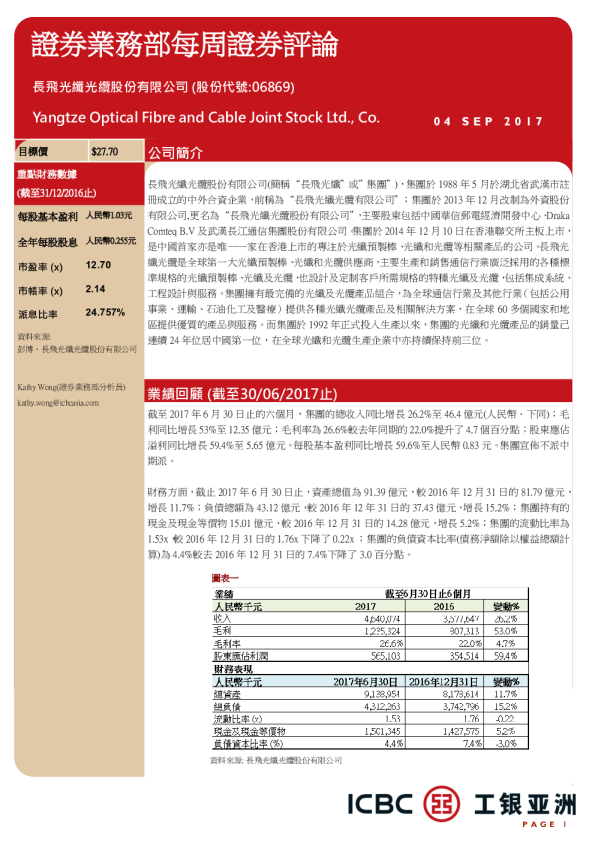 证券业务部每周证券评论