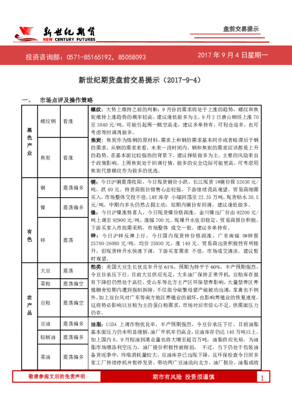 盘前交易提示