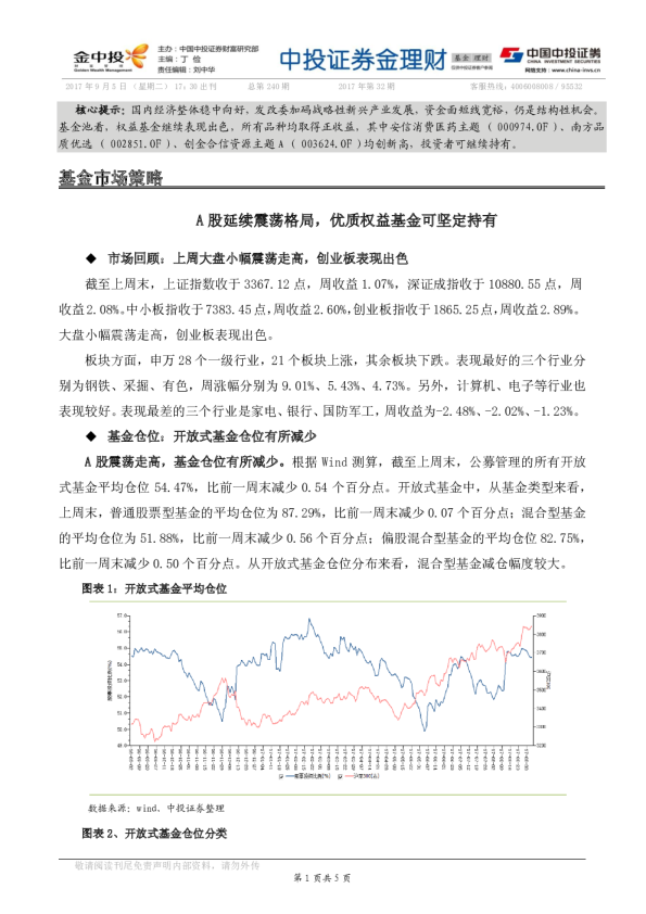 金理财（基金理财）