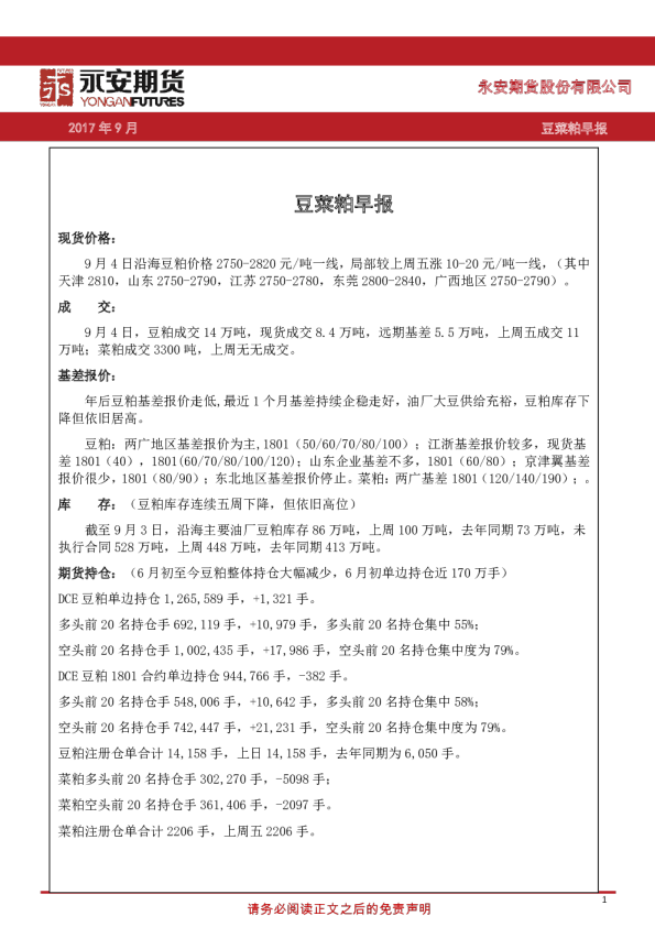 豆菜粕早报