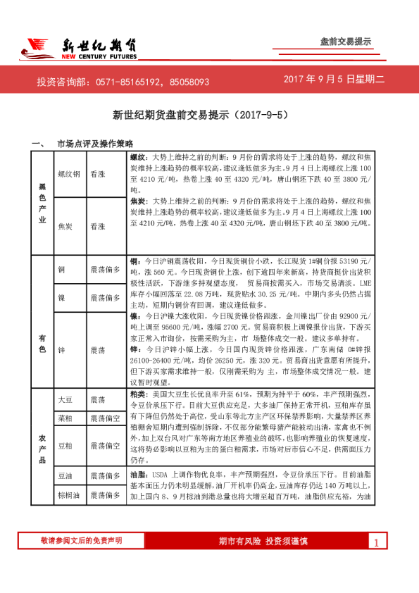盘前交易提示