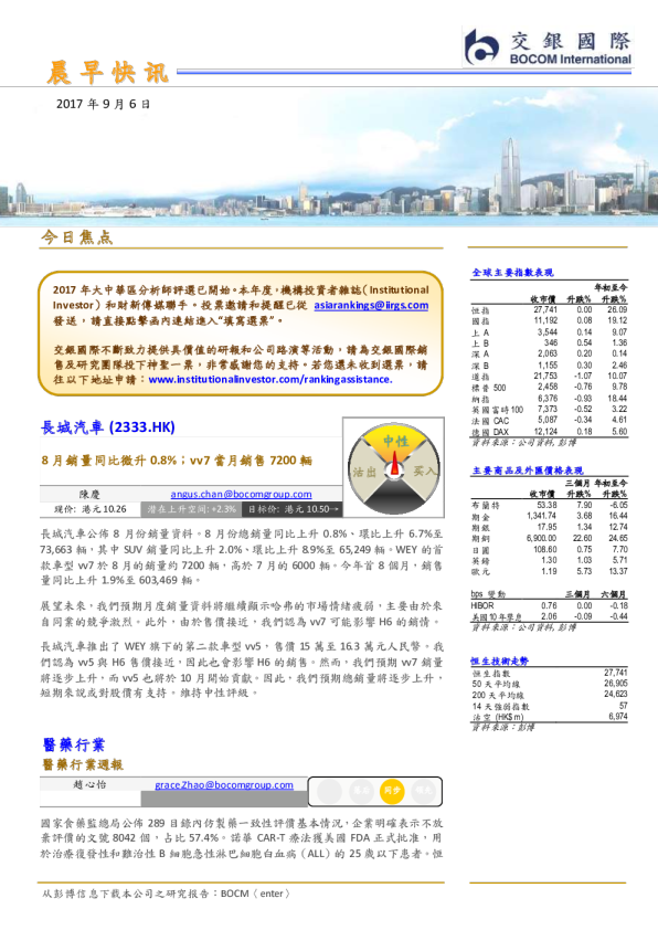 晨早快讯