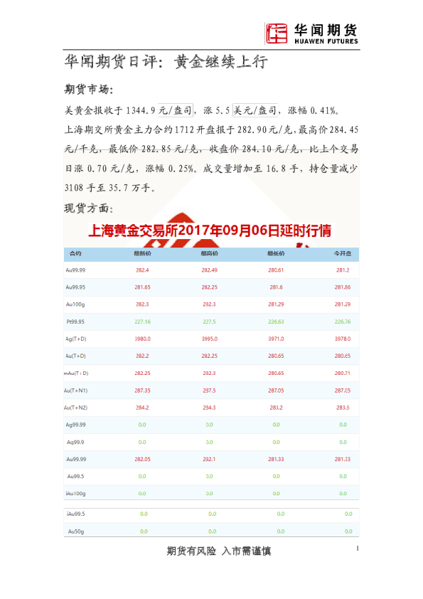 日评：黄金继续上行