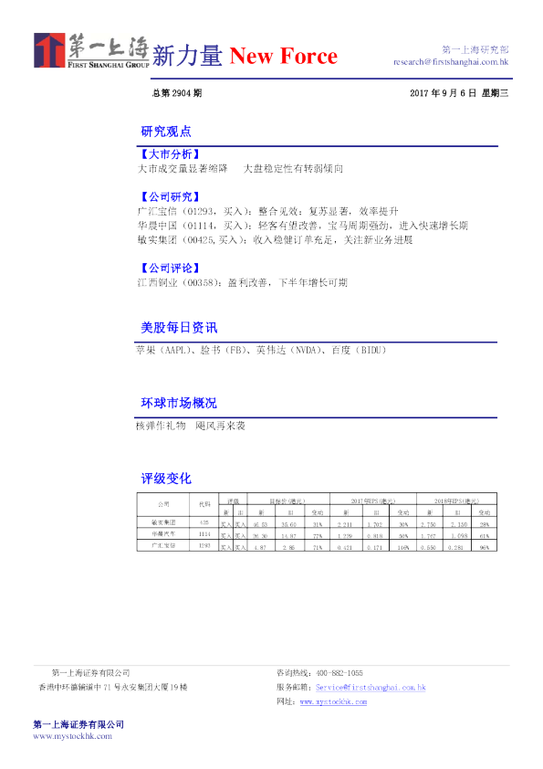 新力量New Force总第2928期