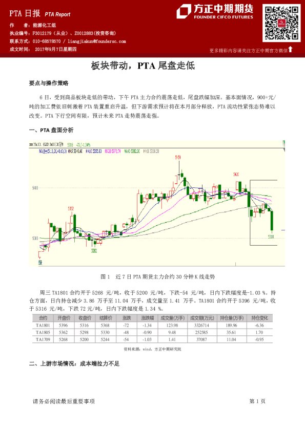PTA日报：板块带动，PTA尾盘走低