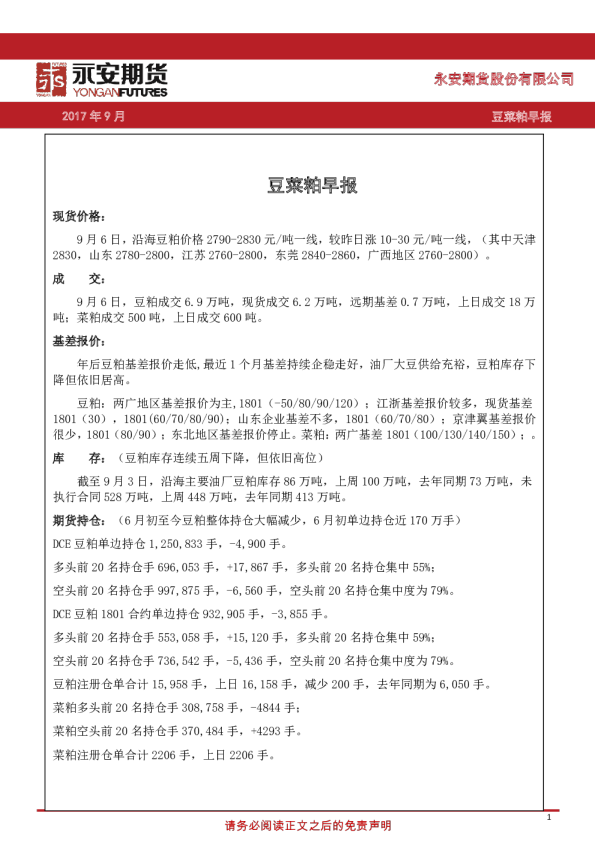 豆菜粕早报