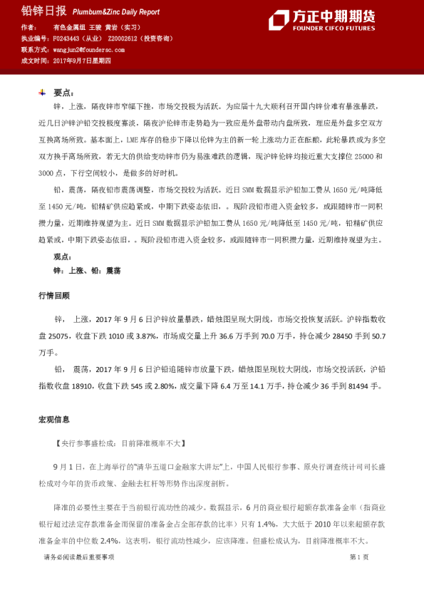 铅锌日报