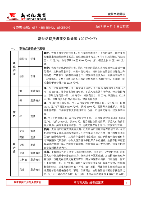 盘前交易提示