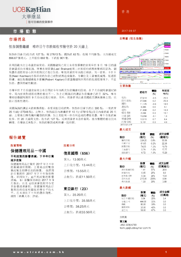 大华继显(香港)市场动态