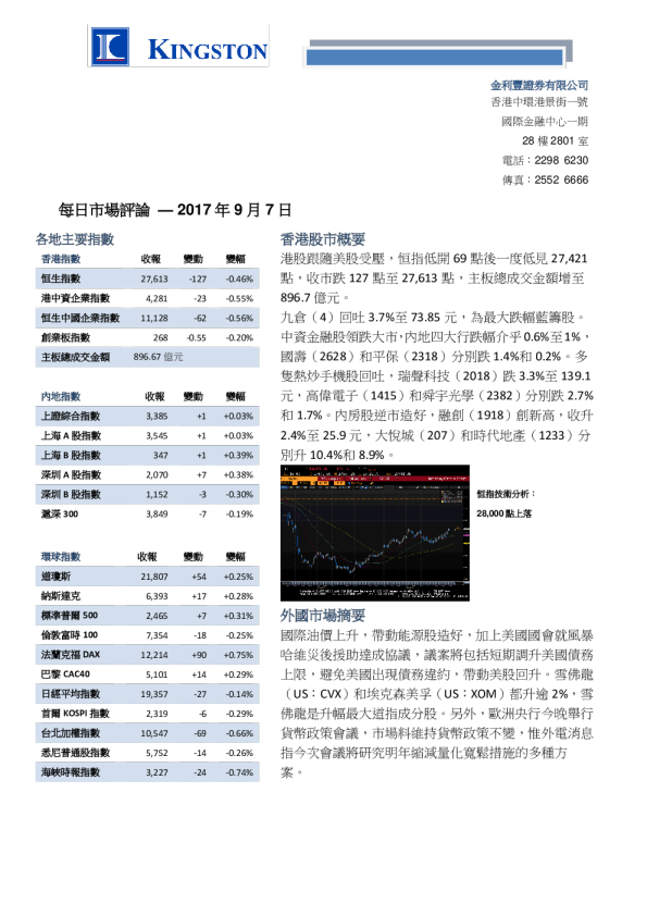 金利丰证券每日市场评论