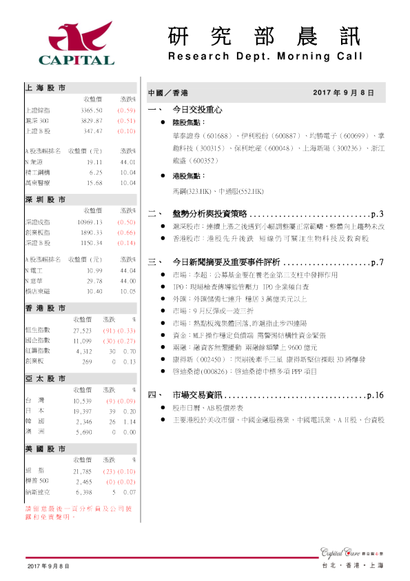 群益证券(香港)研究部晨讯