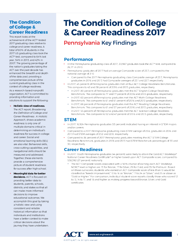 The Condition of College and Career Readiness 2017 - Pennsylvania