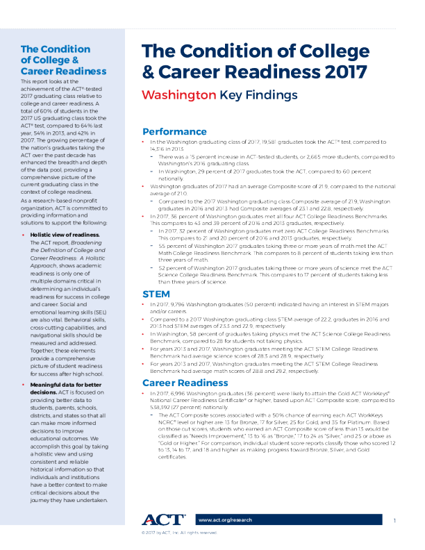 The Condition of College and Career Readiness 2017 - Washington