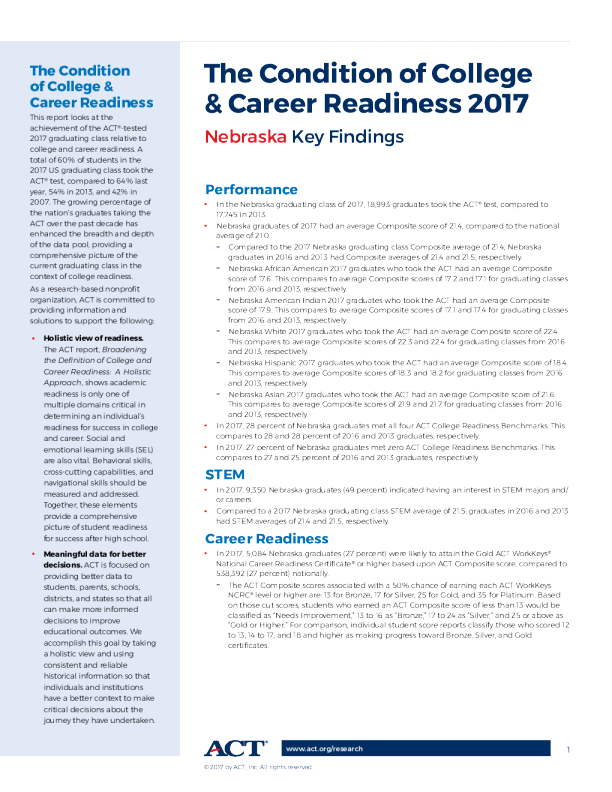 The Condition of College and Career Readiness 2017 - Nebraska