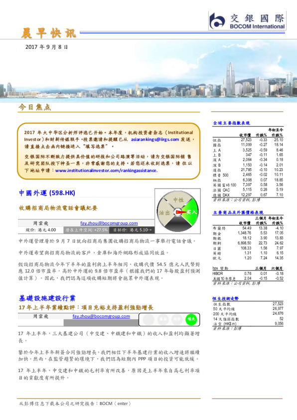 晨早快讯