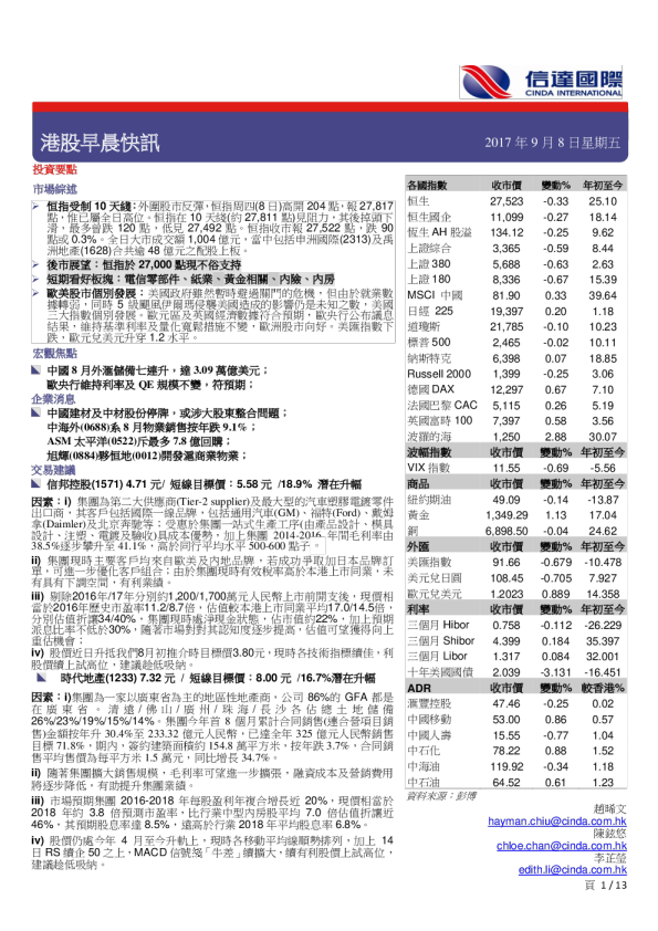 港股早晨快讯