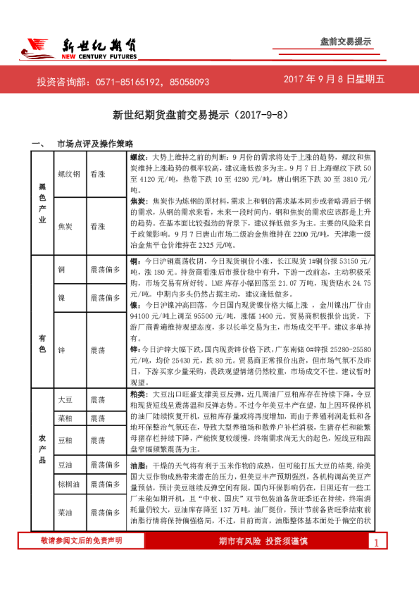 盘前交易提示