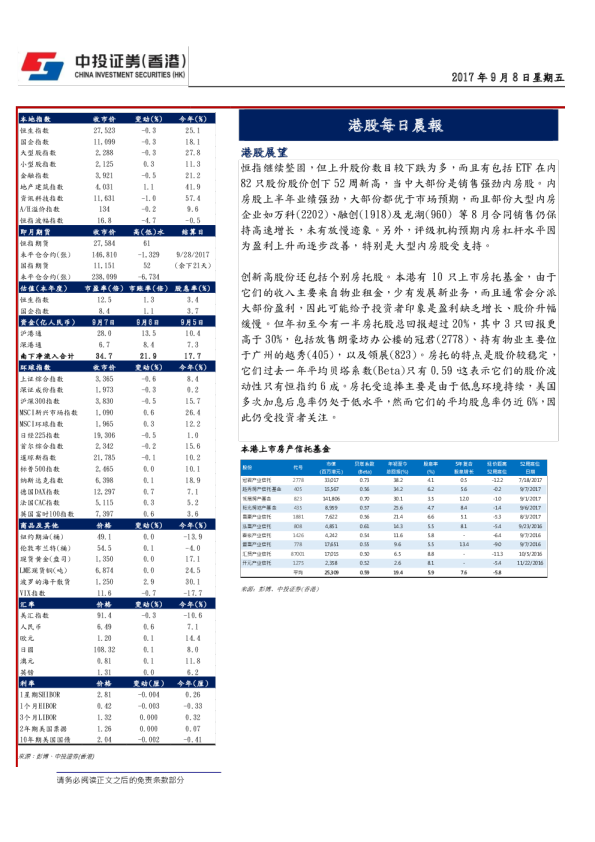 港股每日晨报