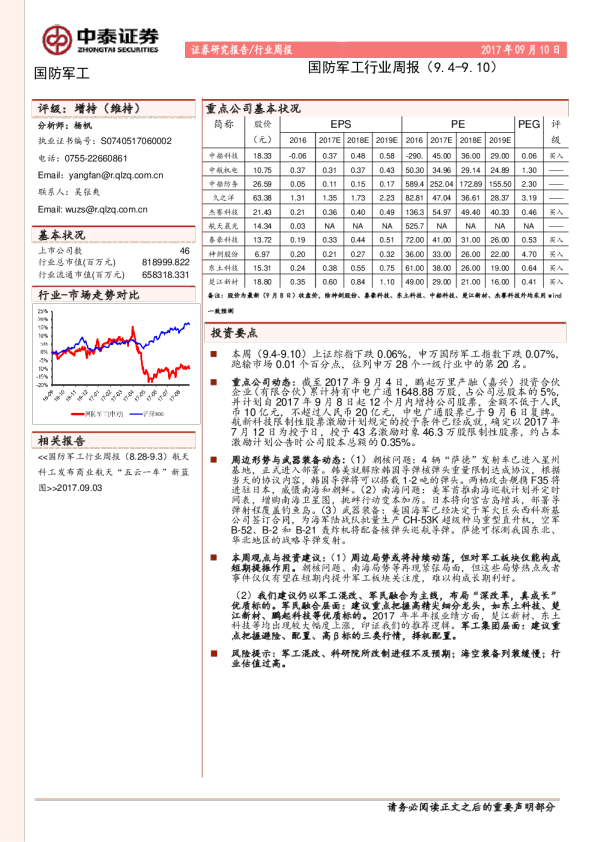 国防军工行业：周报