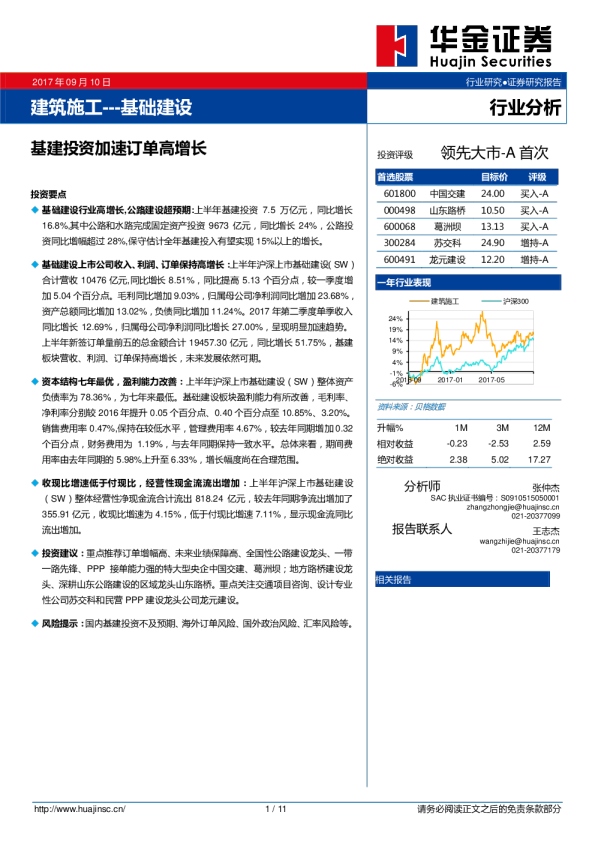 建筑施工---基础建设：基建投资加速订单高增长