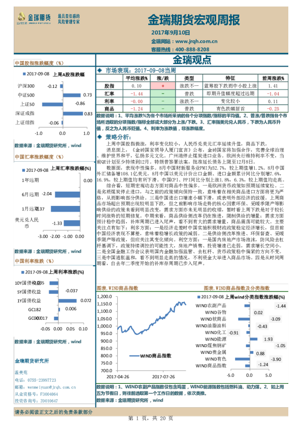 宏观周报