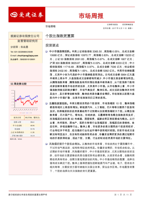 市场周报：个股比指数更重要