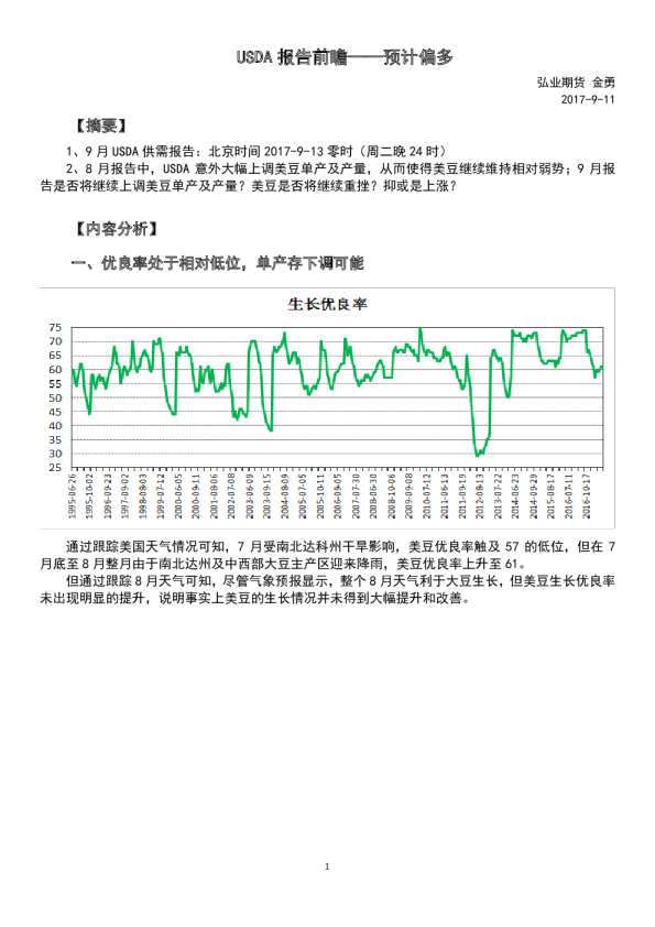 USDA报告前瞻——预计偏多