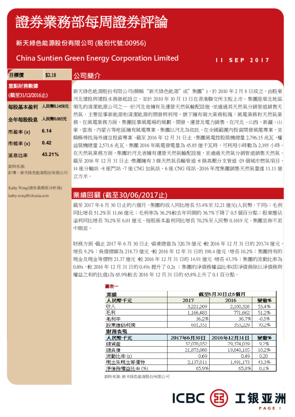 证券业务部每周证券评论