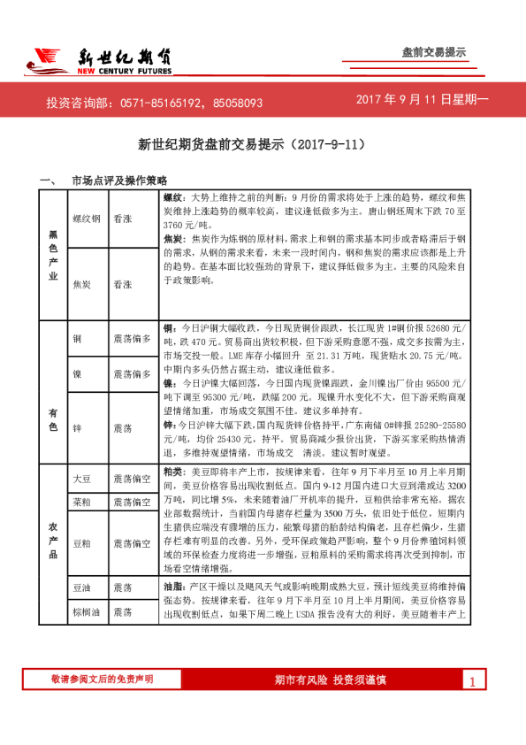 盘前交易提示
